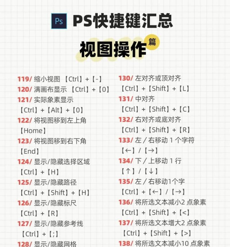 掌握PS滚轮放大缩小快捷键，提升设计效率（轻松操作）  第2张