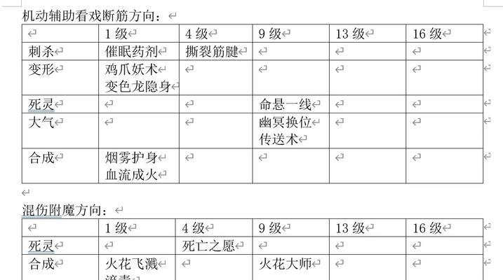 揭秘神界原罪2公认最强开局职业（探究职业优势）  第2张