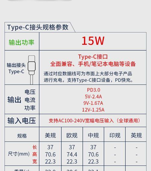 充电器功率设置多少最安全？  第3张