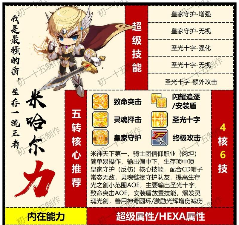 冒险岛职业大全，挑战你的冒险梦想（探索职业世界）  第3张