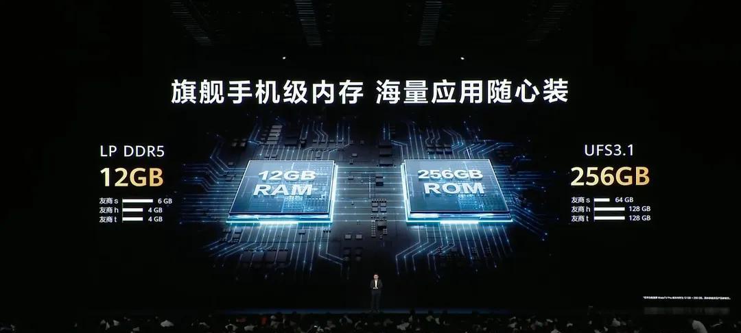 华为重磅官宣：9月12日，正式开售！  第9张