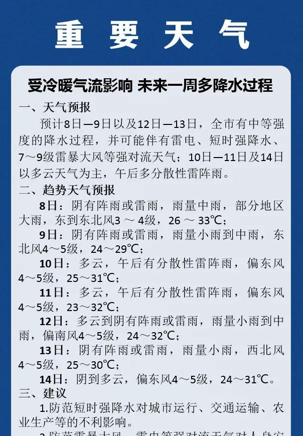 江苏人挺住，马上降温！最高温低至25℃，中到大雨，局部暴雨！  第2张