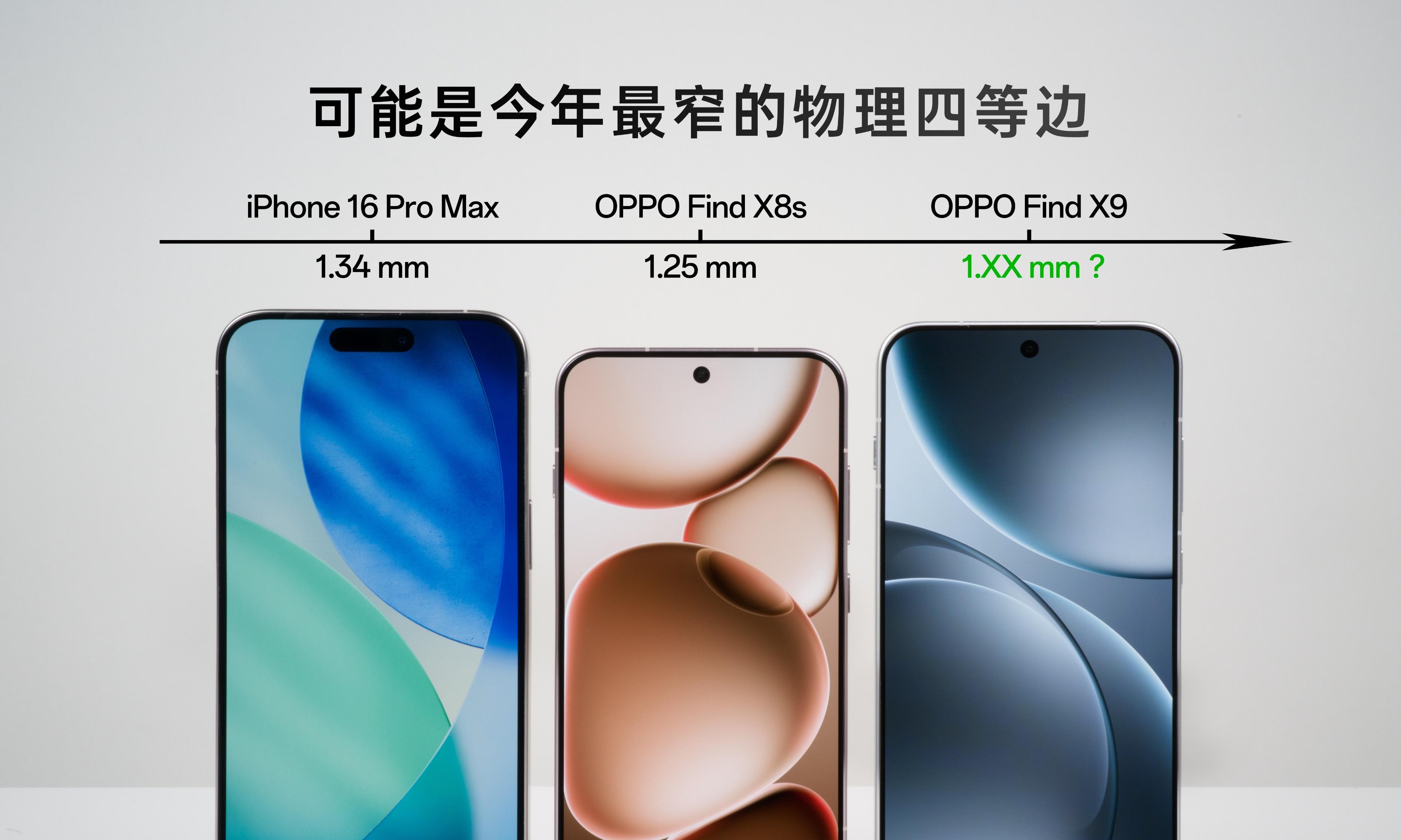 中国智能手机市场排名更新：华为第四，小米第二，第一名遥遥领先  第4张