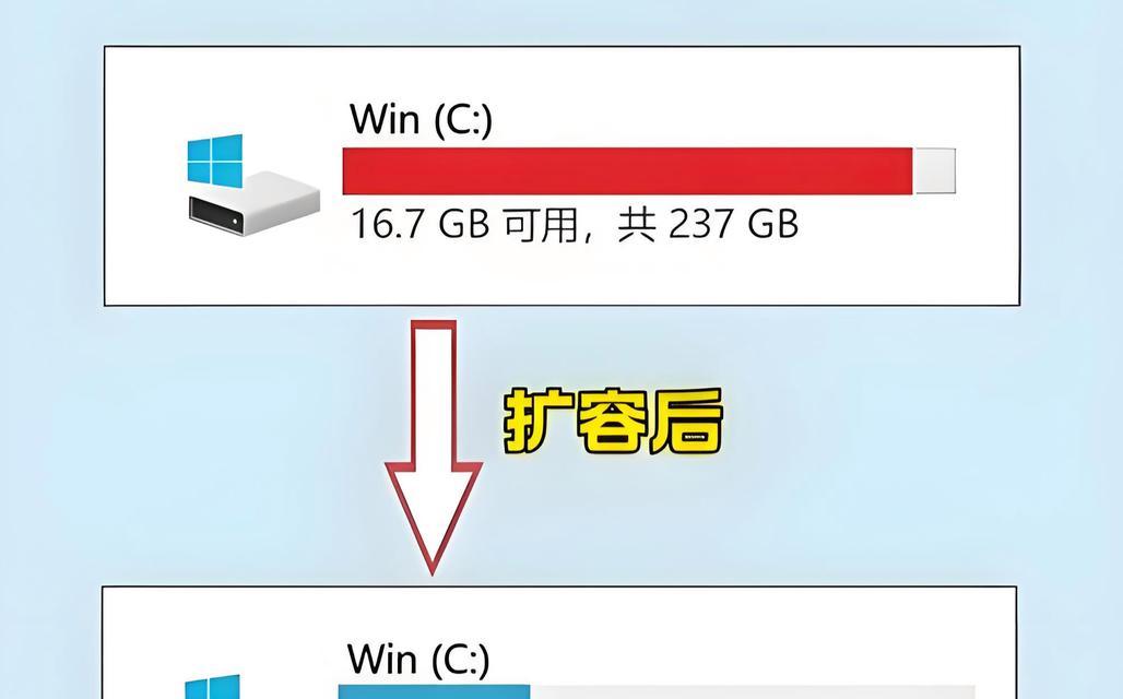 重新分配C盘大小的方法（如何将C盘重新分配大小）  第2张