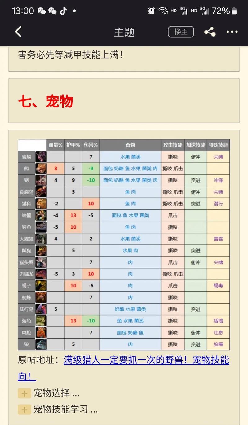 《猎人必看！魔兽世界宠物大全及获取方式详解》  第3张