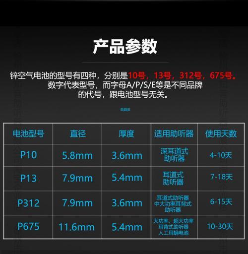 降噪耳机电池续航时间通常有多长？  第3张