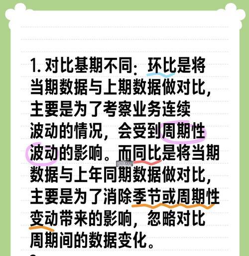 了解同比和环比，轻松掌握计算方法（同比和环比的概念）  第2张