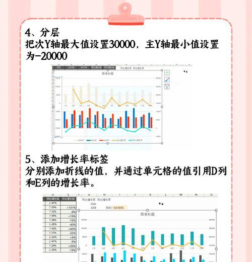了解同比和环比，轻松掌握计算方法（同比和环比的概念）  第1张