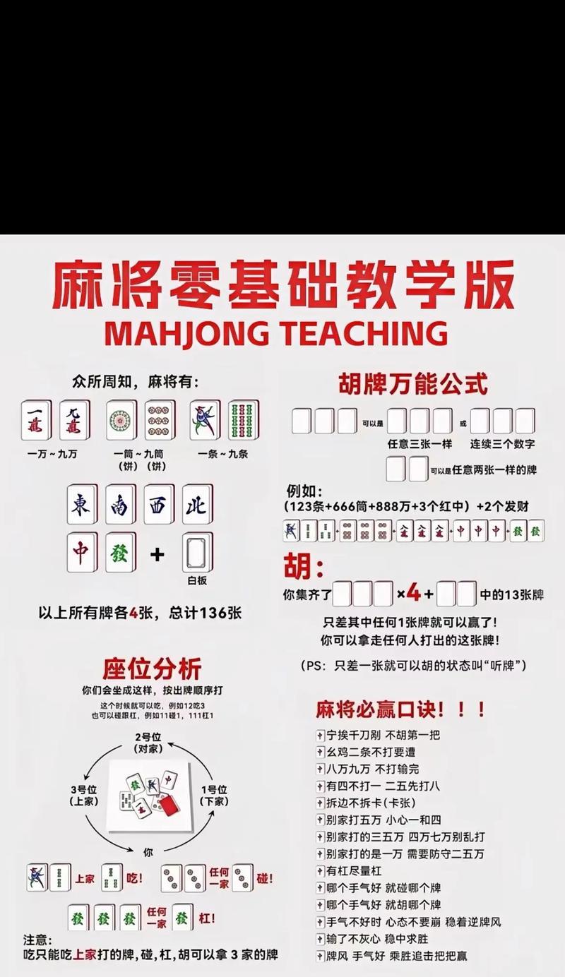 麻将音键盘保养方法是什么？如何延长其使用寿命？  第3张