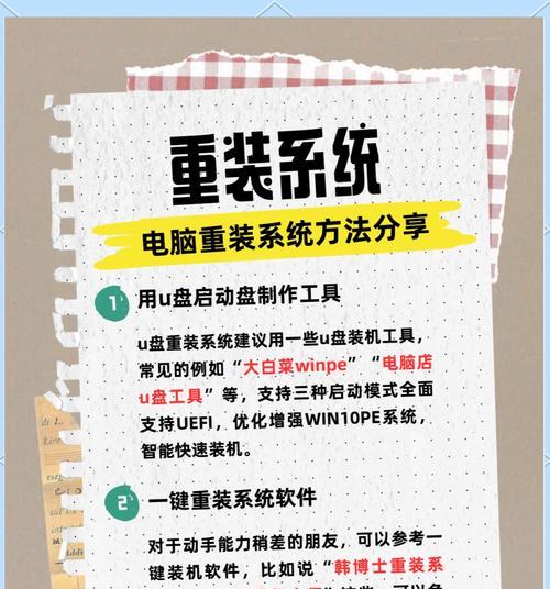 小白也能轻松重装系统（详细步骤教你重装系统）  第1张