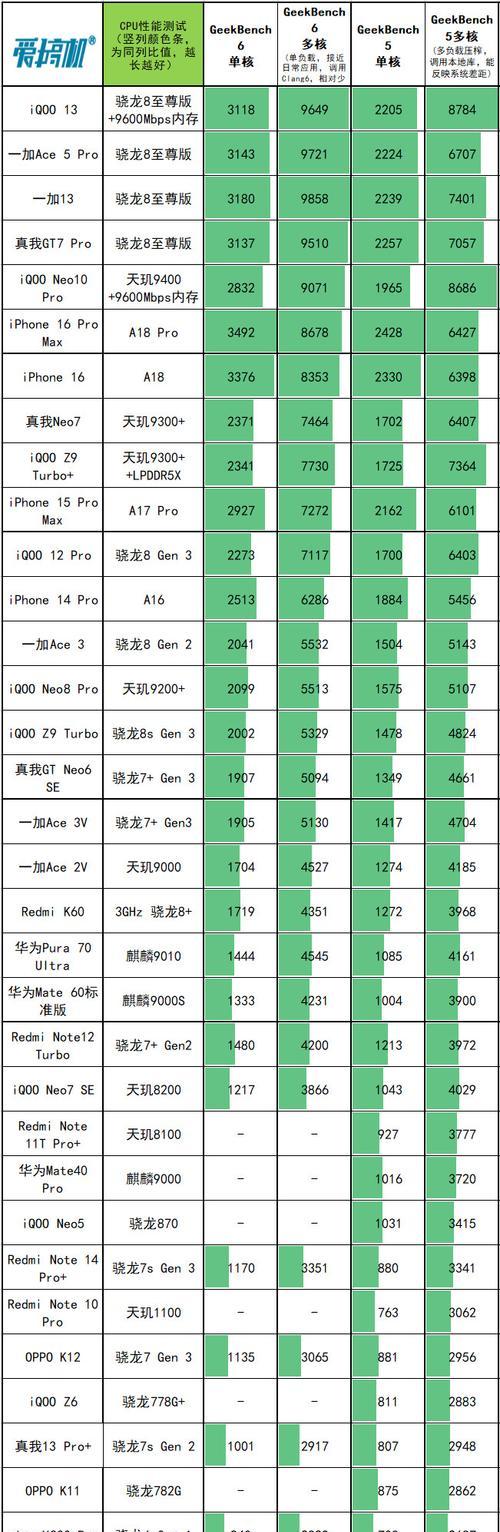 vp700打印机性能如何？用户评价怎么样？  第3张