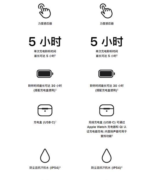 t24蓝牙耳机自动拨号的原因是什么？  第1张