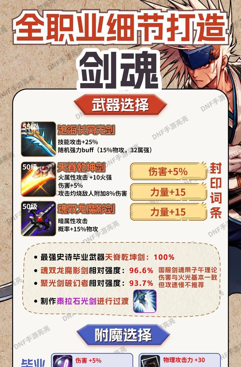 剑魂套路获取方法是什么？如何在斗魂竞技场中使用？  第2张