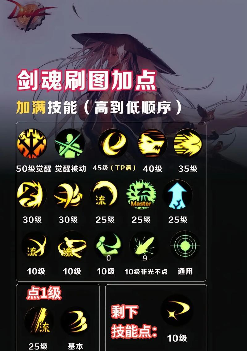 剑魂套路获取方法是什么？如何在斗魂竞技场中使用？  第3张