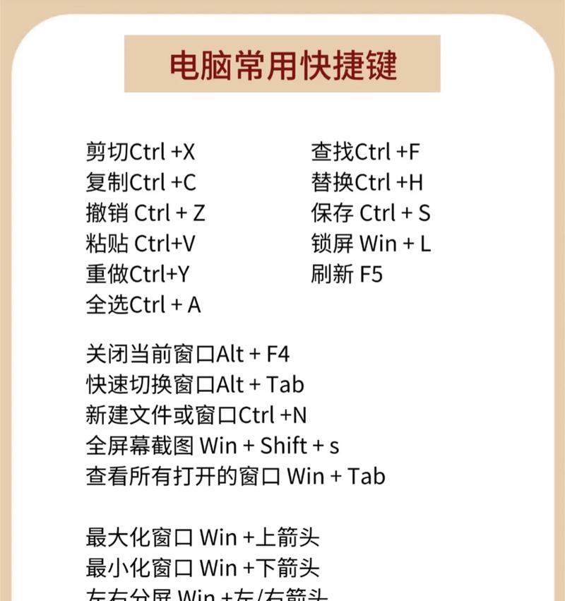 电脑常用快捷键大全（掌握这些快捷键）  第3张