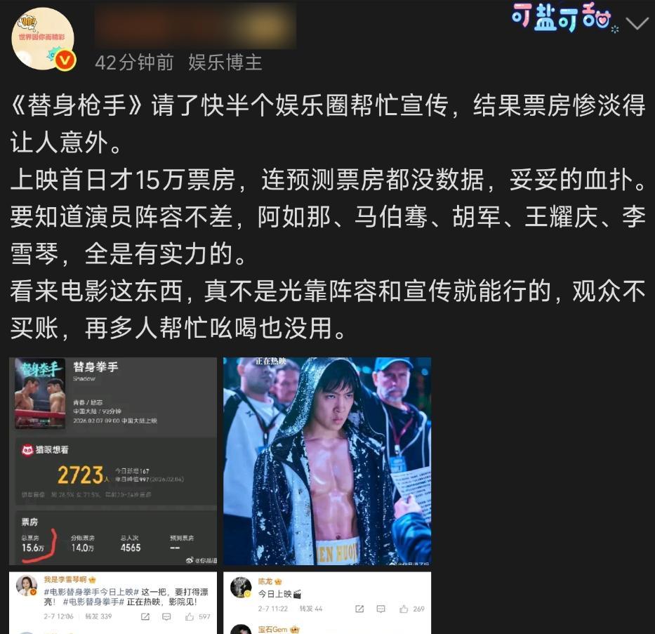 首映日仅15万票房，《狂飙》阿如那主演电影惨败，徐峥也栽个跟头  第13张