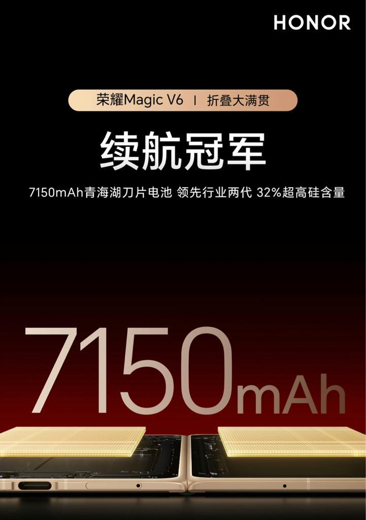 荣耀MagicV6配置确认：骁龙8E5+1TB+7150mAh，3月10日正式发布！  第2张